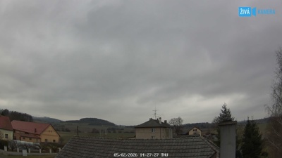 Letošní leden byl nejchladnější od roku 2017, srážek spadlo více než před rokem